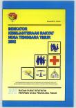 Indicators of the people's welfare of East Nusa Tenggara, 2002