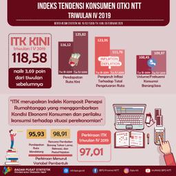 ITK NTT Pada Triwulan IV-2019 Sebesar 118,58