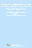 Statistik Hotel dan Akomodasi Lainnya Provinsi Nusa Tenggara Timur 2021