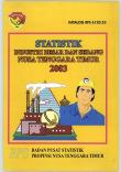 Statistik Industri Besar Dan Sedang Nusa Tenggara Timur 2003