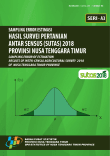 Sampling Error Of Estimation Results Of 2018 Inter-Censal Agricultural Survey of Nusa Tenggara Timur Province