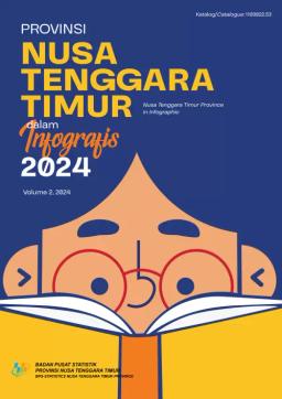 Provinsi Nusa Tenggara Timur Dalam Infografis 2024