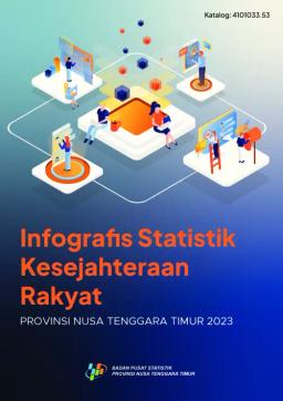 Infographic Of Welfare Statistics Nusa Tenggara Timur Province 2023