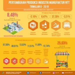 Pertumbuhan Produksi Industri Manufaktur Besar Dan Sedang (Q- To-Q) Triwulan II Tahun 2019 Di NTT Mengalami Kenaikan Sebesar 7,18 Persen.