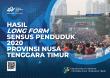 Hasil Long Form Sensus Penduduk 2020 Provinsi Nusa Tenggara Timur