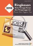 Summary of Employment and Unemployment Data in Nusa Tenggara Timur Province 2018