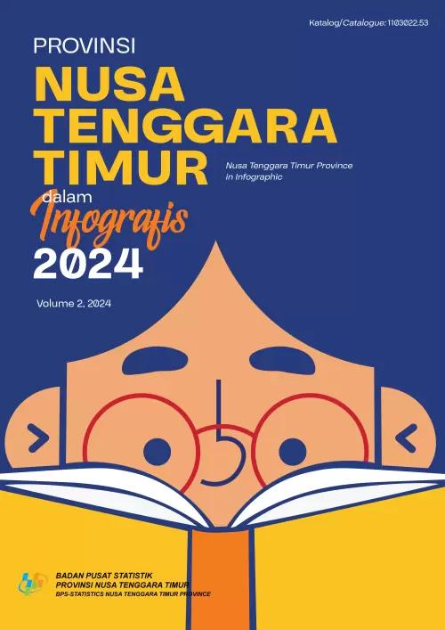 Nusa Tenggara Timur Province in Infographic 2024