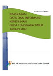 RINGKASAN DATA DAN INFORMASI KEMISKINAN NUSA TENGGARA TIMUR TAHUN 2012