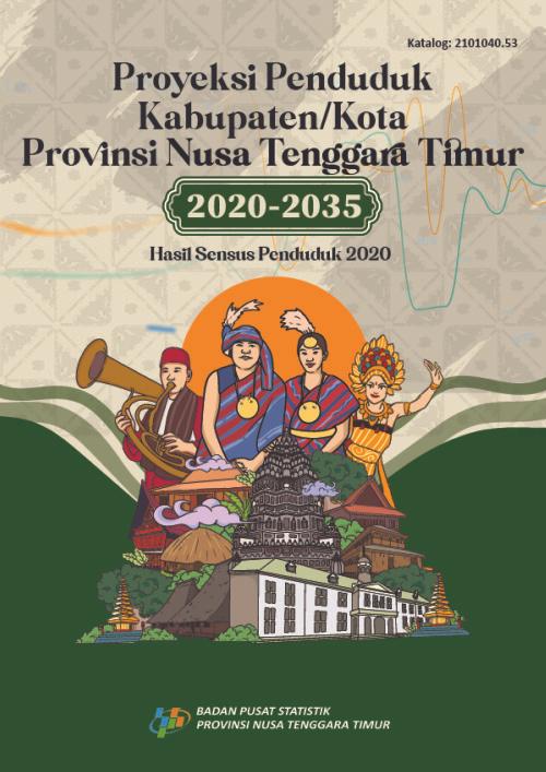 Proyeksi Penduduk Kabupaten/Kota Provinsi Nusa Tenggara Timur 2020-2035 Hasil Sensus Penduduk 2020